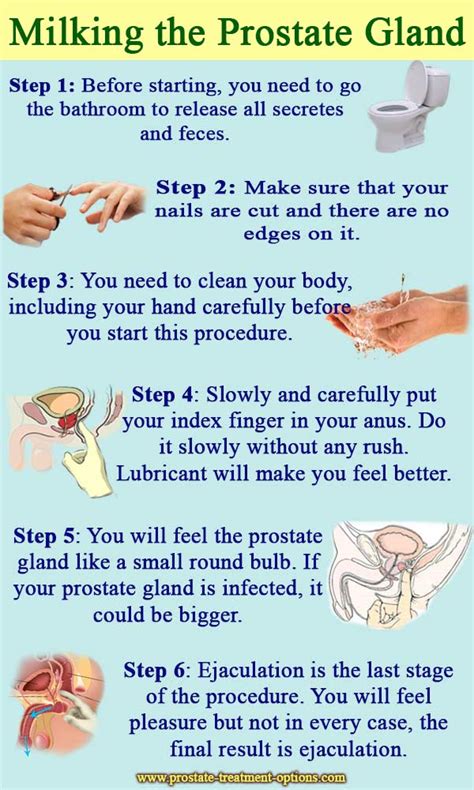 how to milk your prostate gland